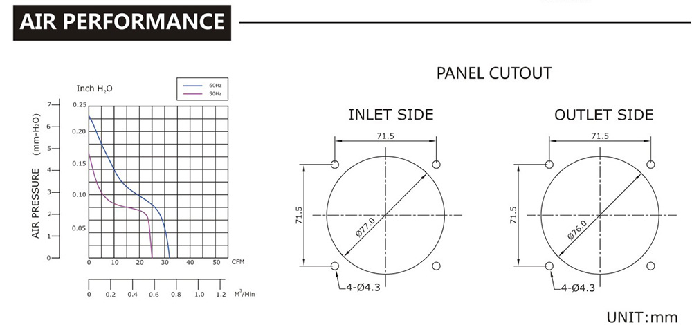 台湾免费看片黄色SJ8038HA2-AC轴流风机