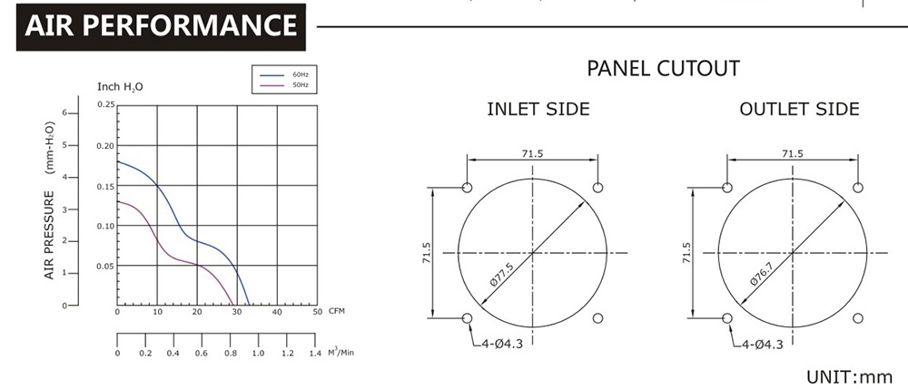 台湾免费看片黄色SJ8025HA2-AC轴流电机