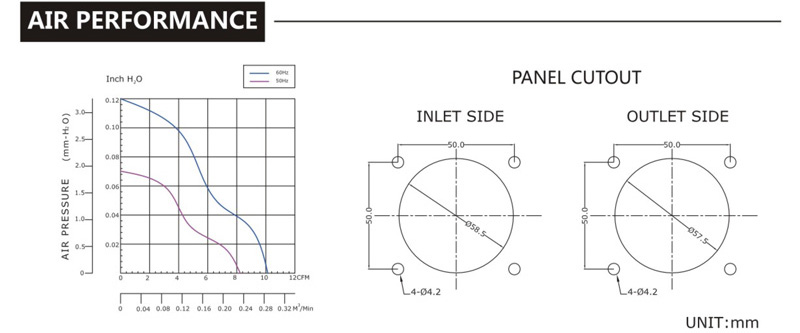 台湾免费看片黄色SJ6030HA2-AC轴流电机