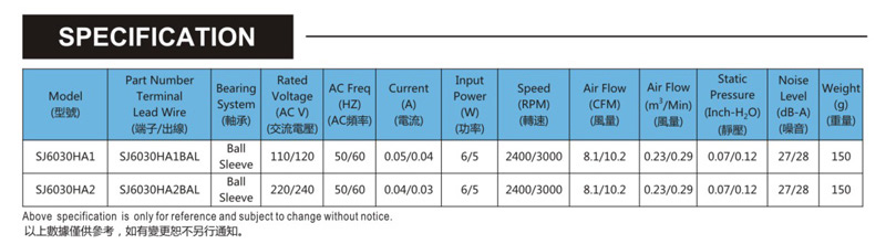 台湾免费看片黄色SJ6030HA2-AC轴流电机